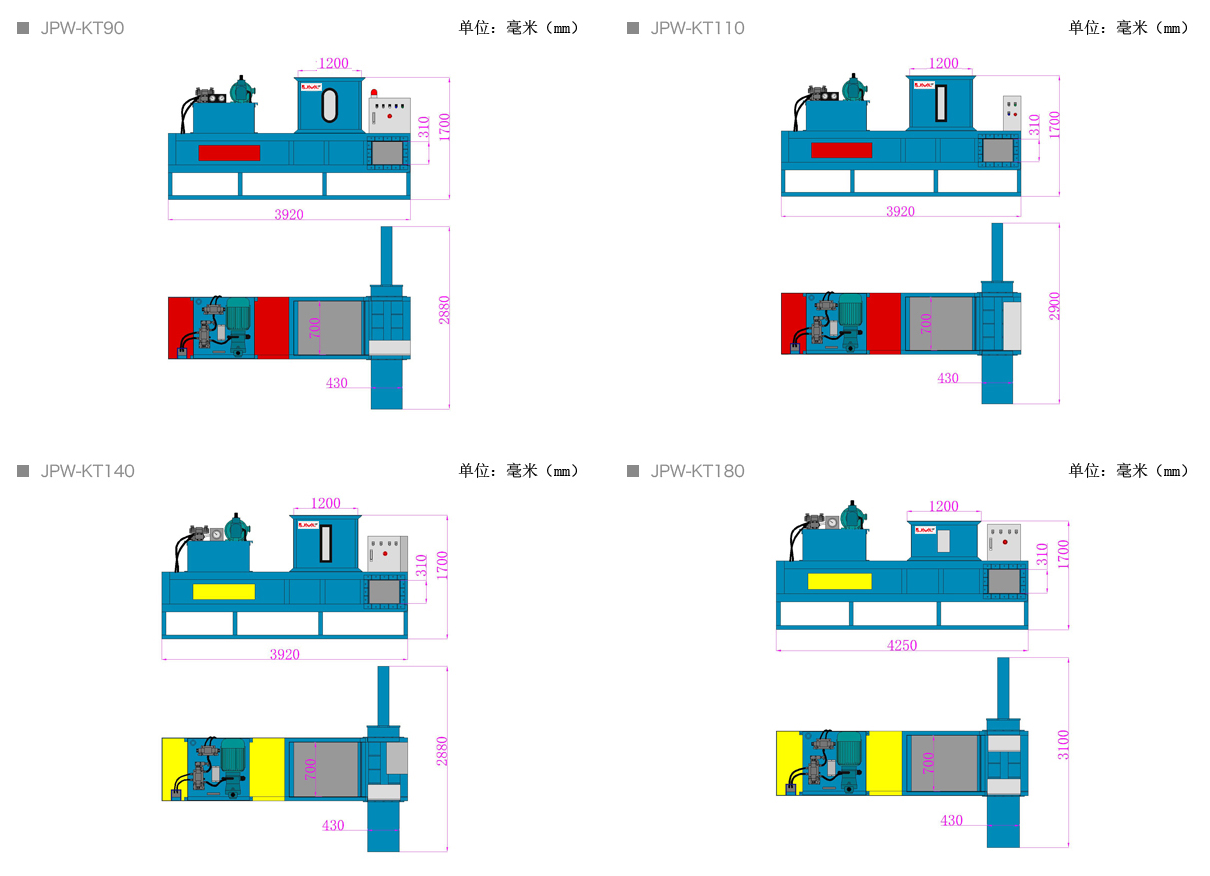 臥式壓縮套袋機JPW-KT90KT110KT140KT180.png